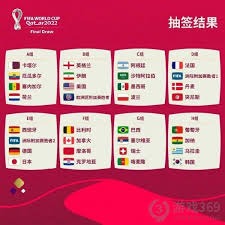 梅西 C罗 奥乔亚将携手出征世界杯48强大名单揭晓